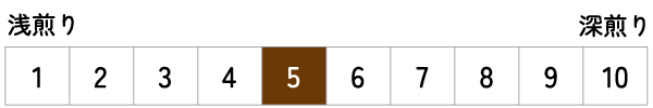 焙煎度レベル 5