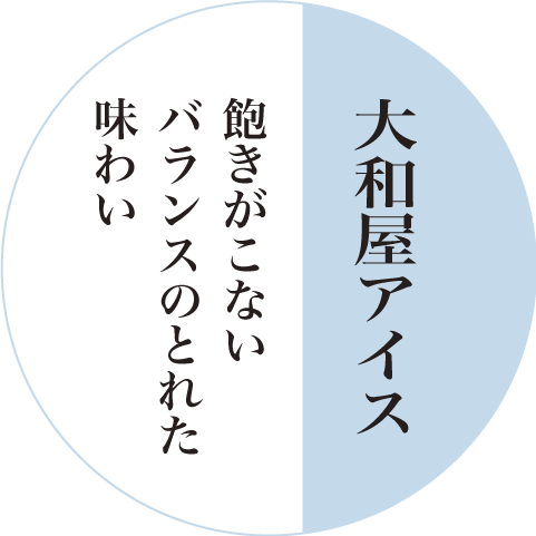 大和屋アイス